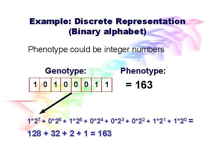 Example: Discrete Representation (Binary alphabet) Phenotype could be integer numbers Genotype: Phenotype: = 163 Example: Discrete Representation (Binary alphabet) Phenotype could be integer numbers Genotype: Phenotype: = 163