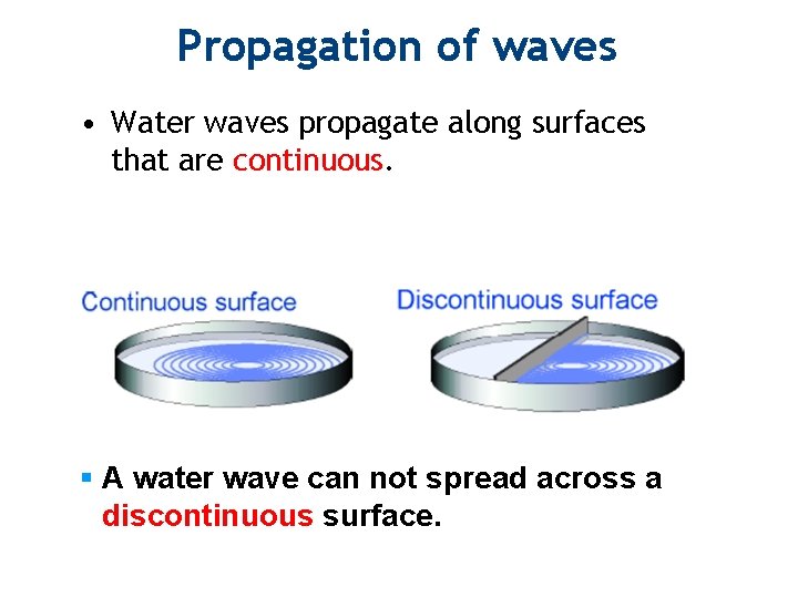 Propagation of waves • Water waves propagate along surfaces that are continuous. § A