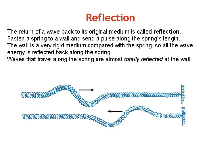 Reflection The return of a wave back to its original medium is called reflection.