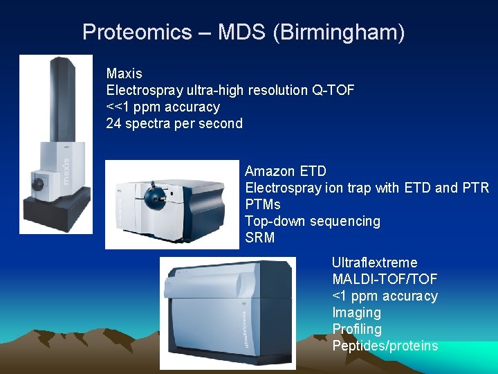 Proteomics – MDS (Birmingham) Maxis Electrospray ultra-high resolution Q-TOF <<1 ppm accuracy 24 spectra