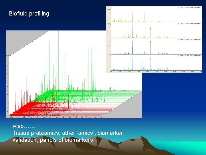 Biofluid profiling: Also……. Tissue proteomics, other ‘omics’, biomarker validation, panels of biomarkers 