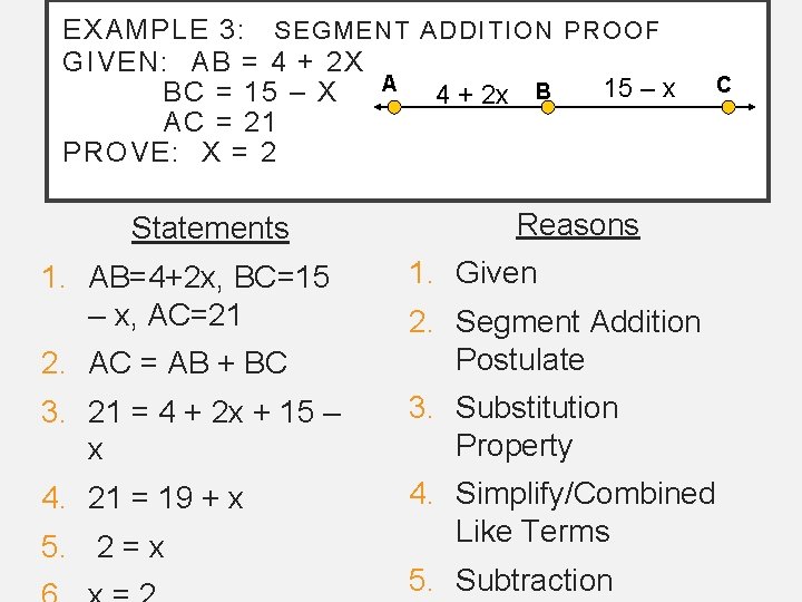 EXAMPLE 3: SEGMENT ADDITION PROOF GIVEN: AB = 4 + 2 X A 15