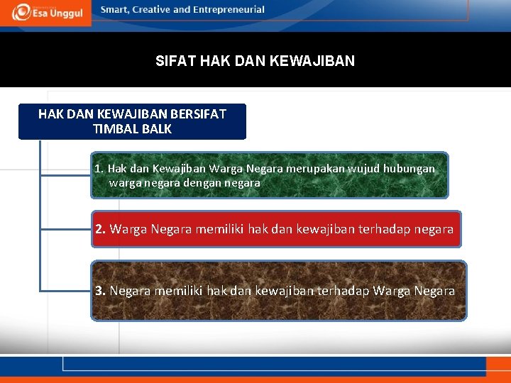 SIFAT HAK DAN KEWAJIBAN BERSIFAT TIMBAL BALK 1. Hak dan Kewajiban Warga Negara merupakan