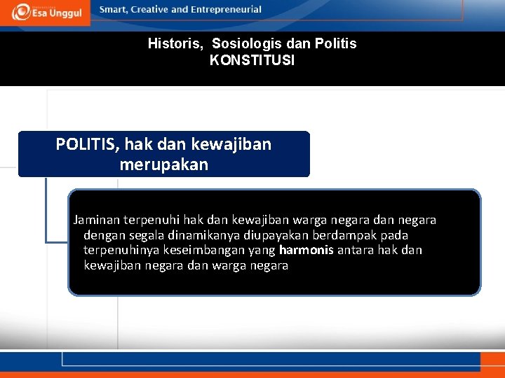 Historis, Sosiologis dan Politis KONSTITUSI POLITIS, hak dan kewajiban merupakan Jaminan terpenuhi hak dan