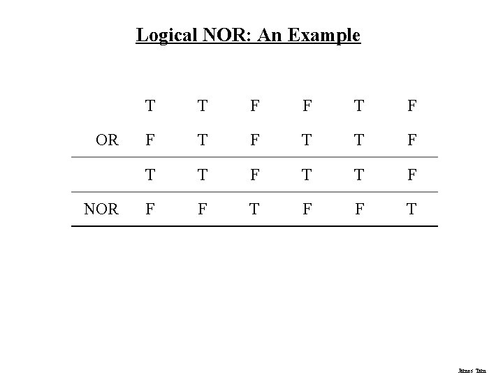 Logical NOR: An Example OR NOR T T F F T F T T