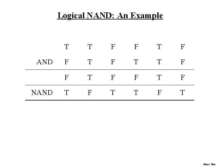 Logical NAND: An Example AND NAND T T F F T F T F