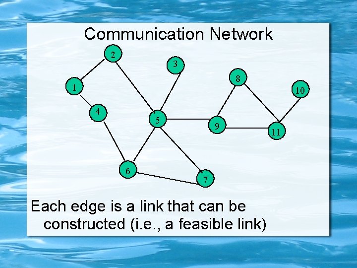 Communication Network 2 3 8 1 10 4 5 6 9 7 Each edge