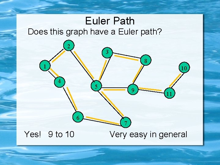 Euler Path Does this graph have a Euler path? 2 3 8 1 10