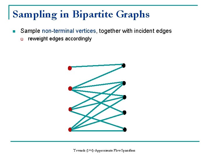 Sampling in Bipartite Graphs n Sample non-terminal vertices, together with incident edges q reweight