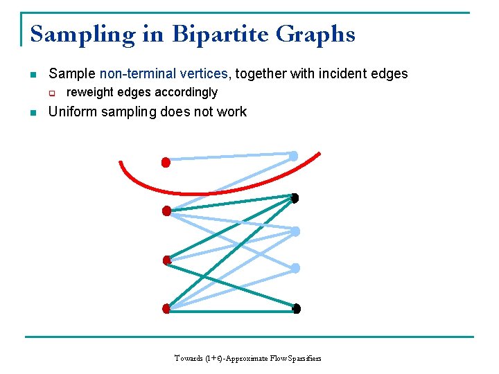 Sampling in Bipartite Graphs n Sample non-terminal vertices, together with incident edges q n
