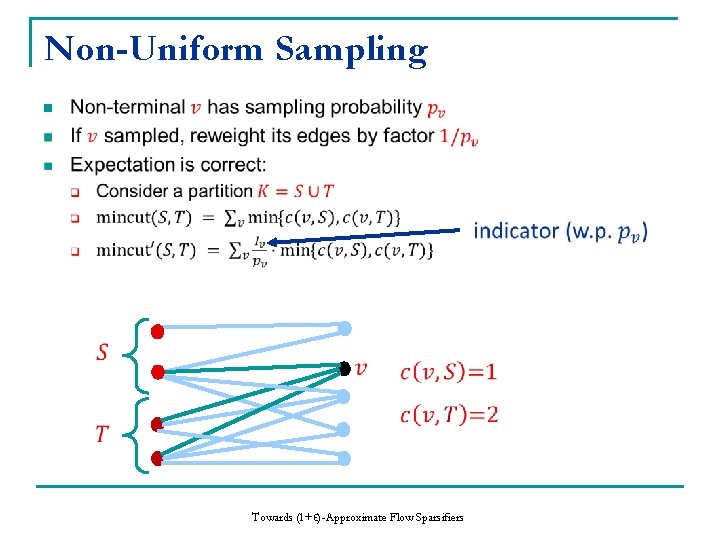 Non-Uniform Sampling n Towards (1+ϵ)-Approximate Flow Sparsifiers 