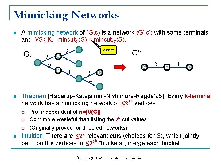 Mimicking Networks n A mimicking network of (G, c) is a network (G’, c’)