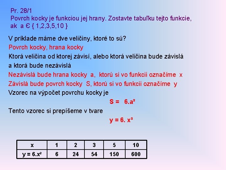 Pr. 28/1 Povrch kocky je funkciou jej hrany. Zostavte tabuľku tejto funkcie, ak a