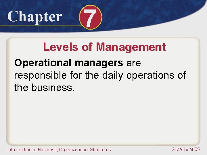 Chapter 7 Levels of Management Operational managers are responsible for the daily operations of