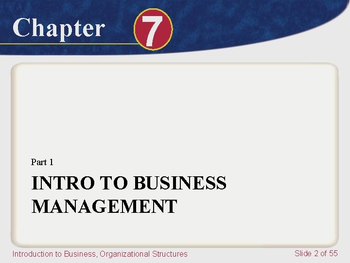 Chapter 7 Part 1 INTRO TO BUSINESS MANAGEMENT Introduction to Business, Organizational Structures Slide