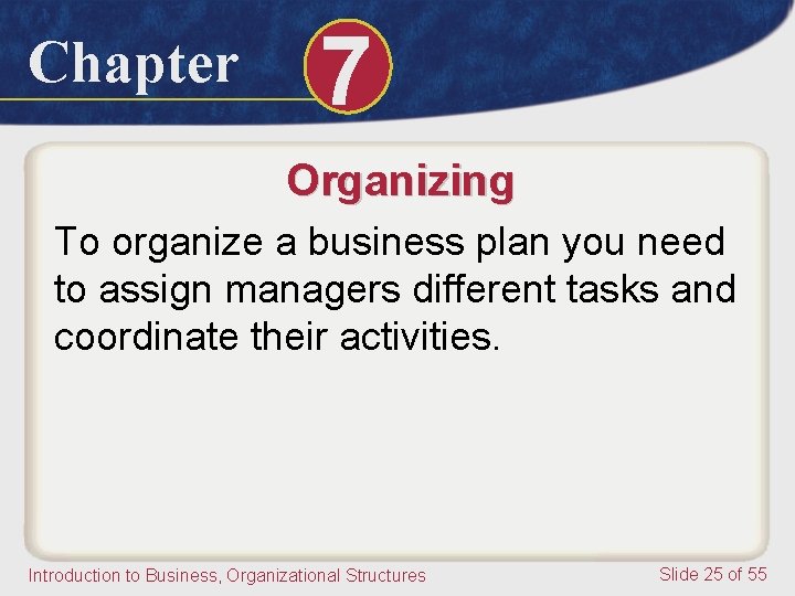 Chapter 7 Organizing To organize a business plan you need to assign managers different