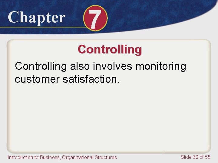 Chapter 7 Controlling also involves monitoring customer satisfaction. Introduction to Business, Organizational Structures Slide