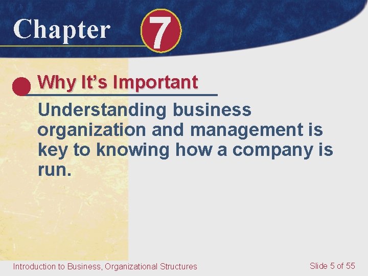 Chapter 7 Why It’s Important Understanding business organization and management is key to knowing