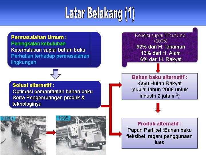 Permasalahan Umum : Peningkatan kebutuhan Keterbatasan suplai bahan baku Perhatian terhadap permasalahan lingkungan Solusi