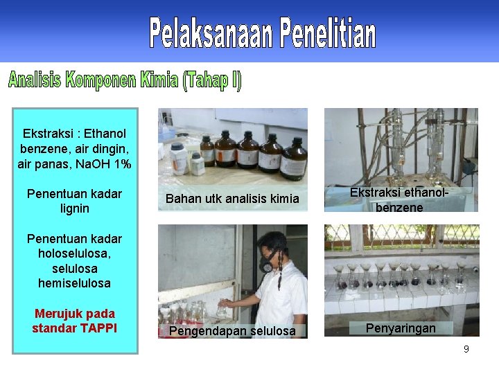 Ekstraksi : Ethanol benzene, air dingin, air panas, Na. OH 1% Penentuan kadar lignin