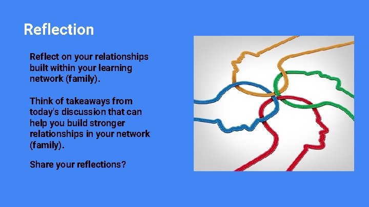 Reflection Reflect on your relationships built within your learning network (family). Think of takeaways