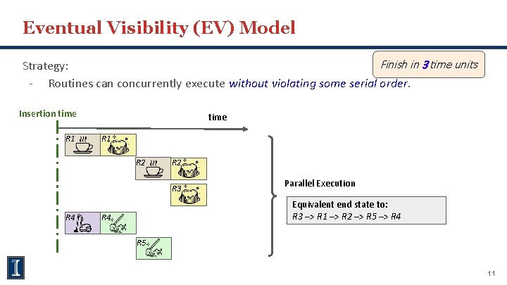Eventual Visibility (EV) Model Finish in 3 time units Strategy: - Routines can concurrently