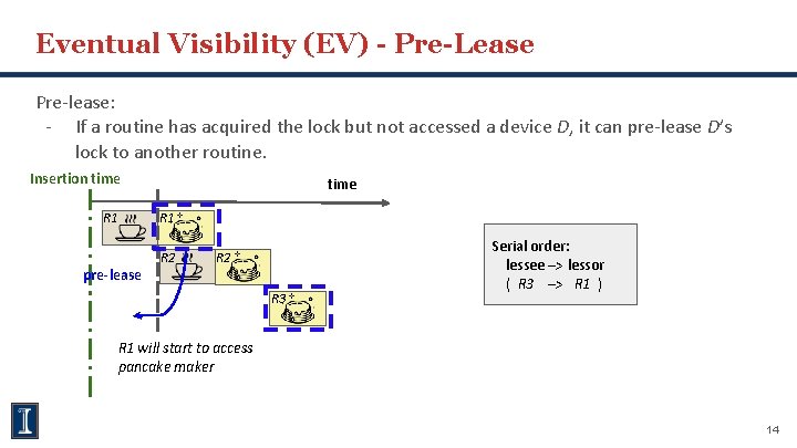 Eventual Visibility (EV) - Pre-Lease Pre-lease: - If a routine has acquired the lock