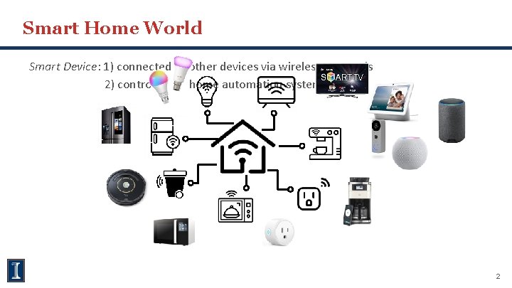 Smart Home World Smart Device: 1) connected to other devices via wireless protocols 2)