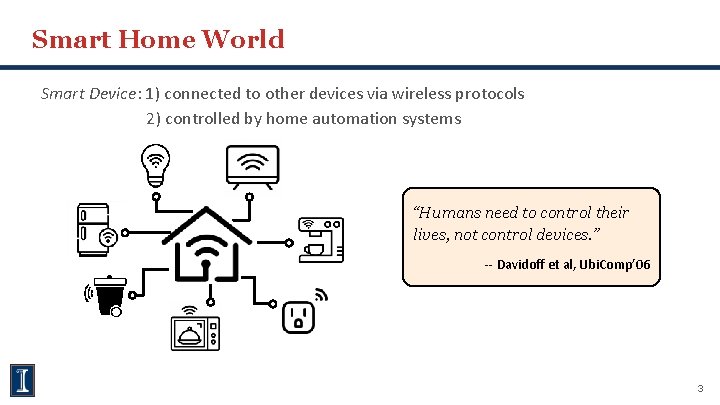 Smart Home World Smart Device: 1) connected to other devices via wireless protocols 2)