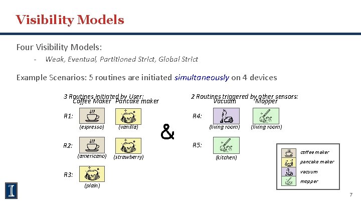 Visibility Models Four Visibility Models: - Weak, Eventual, Partitioned Strict, Global Strict Example Scenarios: