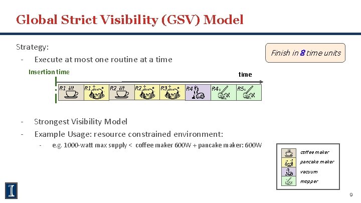 Global Strict Visibility (GSV) Model Strategy: - Execute at most one routine at a