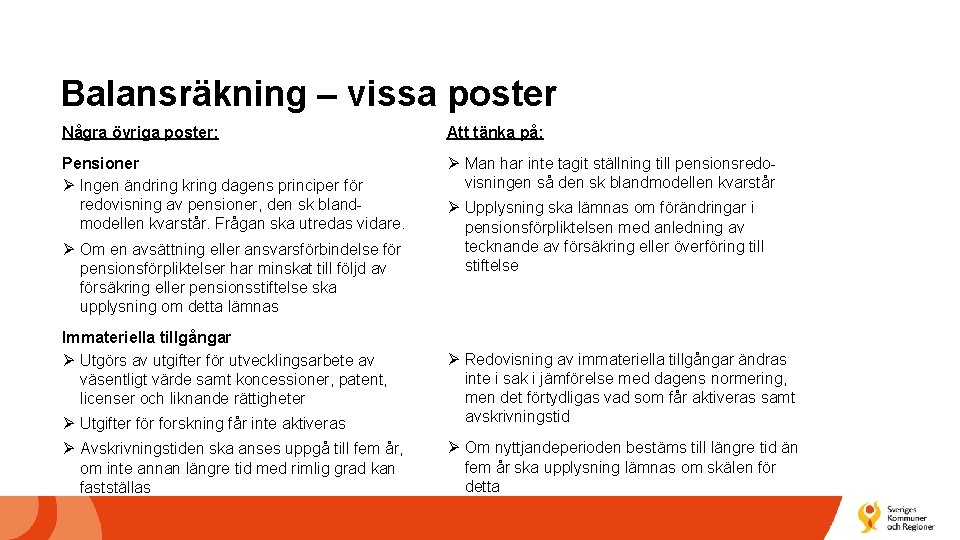 Balansräkning – vissa poster Några övriga poster: Att tänka på: Pensioner Ø Ingen ändring