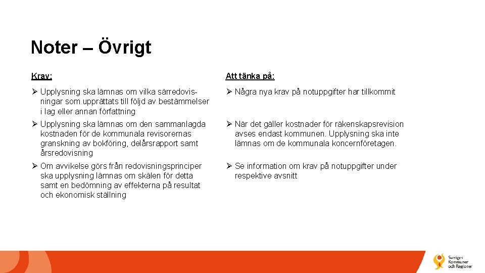 Noter – Övrigt Krav: Att tänka på: Ø Upplysning ska lämnas om vilka särredovisningar