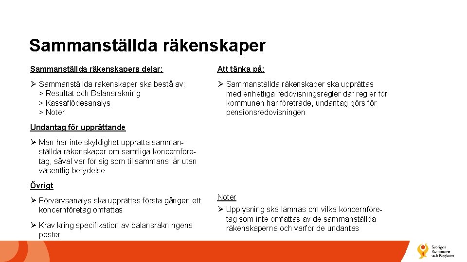 Sammanställda räkenskapers delar: Att tänka på: Ø Sammanställda räkenskaper ska bestå av: > Resultat