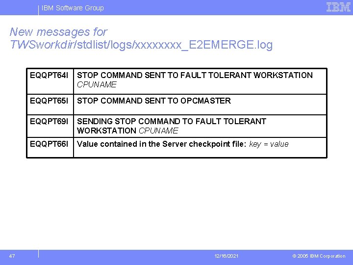 IBM Software Group New messages for TWSworkdir/stdlist/logs/xxxx_E 2 EMERGE. log 47 EQQPT 64 I