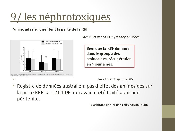 9/ les néphrotoxiques Aminosides augmentent la perte de la RRF Shemin et al dans
