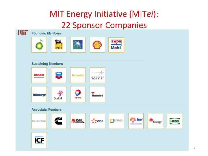 MIT Energy Initiative (MITei): 22 Sponsor Companies 3 