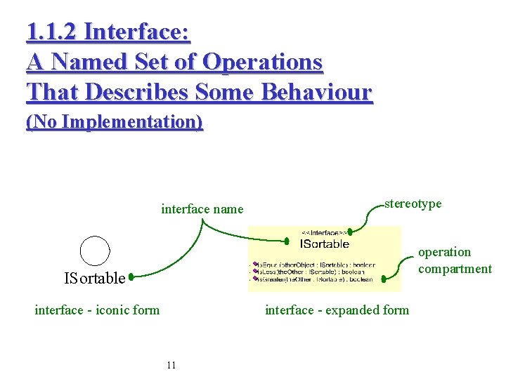1. 1. 2 Interface: A Named Set of Operations That Describes Some Behaviour (No