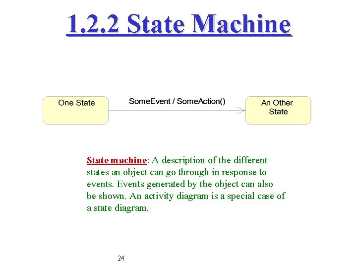 1. 2. 2 State Machine State machine: A description of the different states an