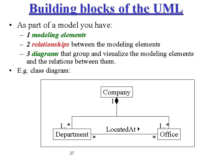 Building blocks of the UML • As part of a model you have: –