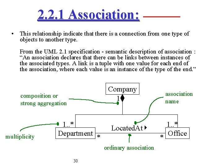 2. 2. 1 Association: • This relationship indicate that there is a connection from