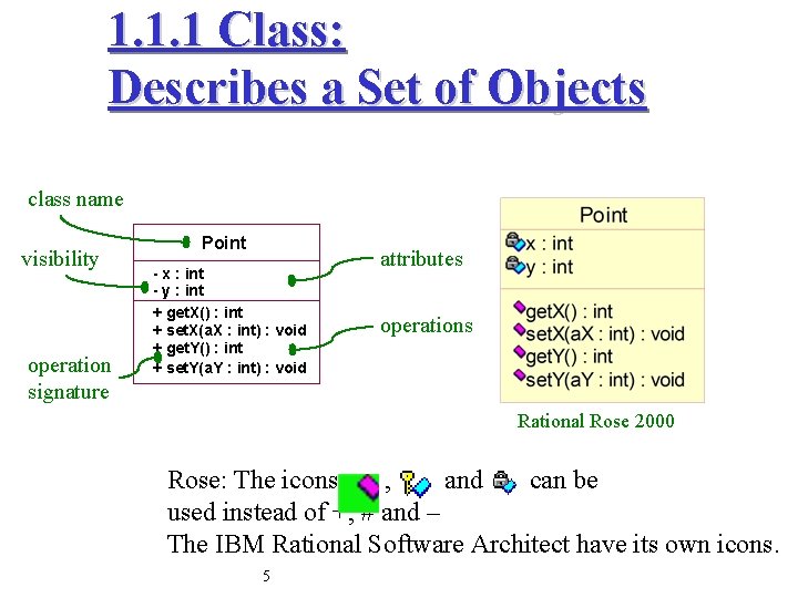1. 1. 1 Class: Describes a Set of Objects class name visibility operation signature