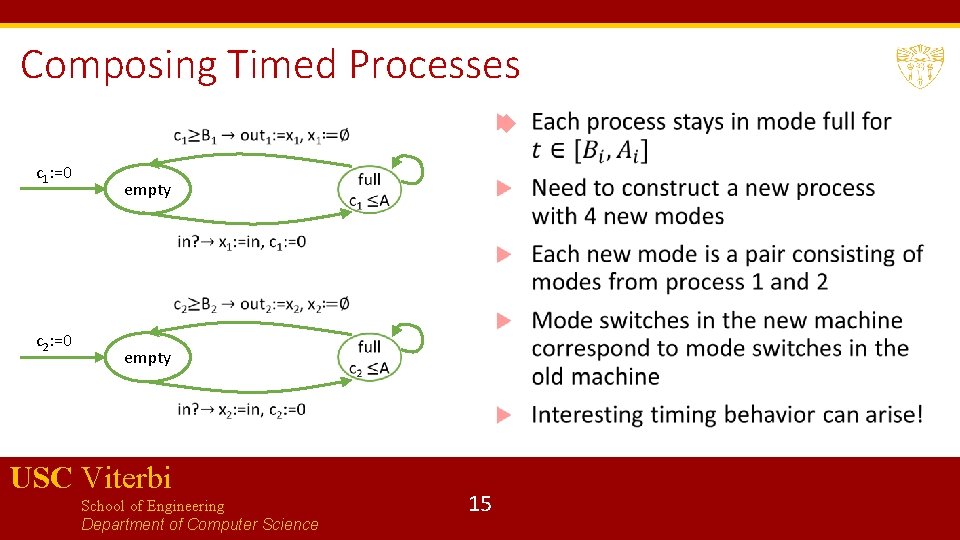 Composing Timed Processes c 1: =0 c 2: =0 empty USC Viterbi School of