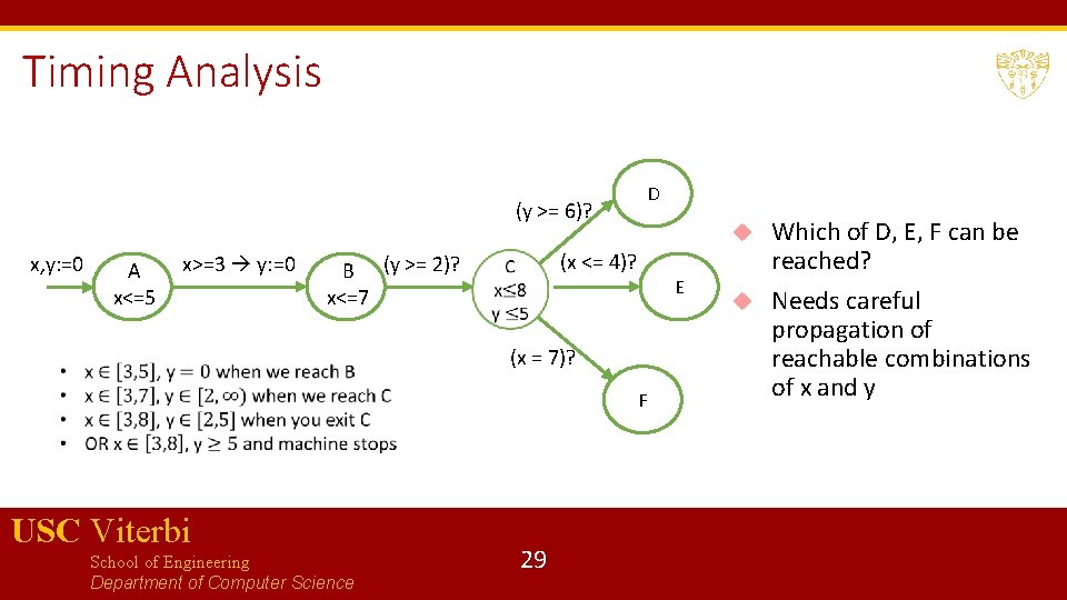 Timing Analysis (y >= 6)? x, y: =0 A x<=5 x>=3 y: =0 D