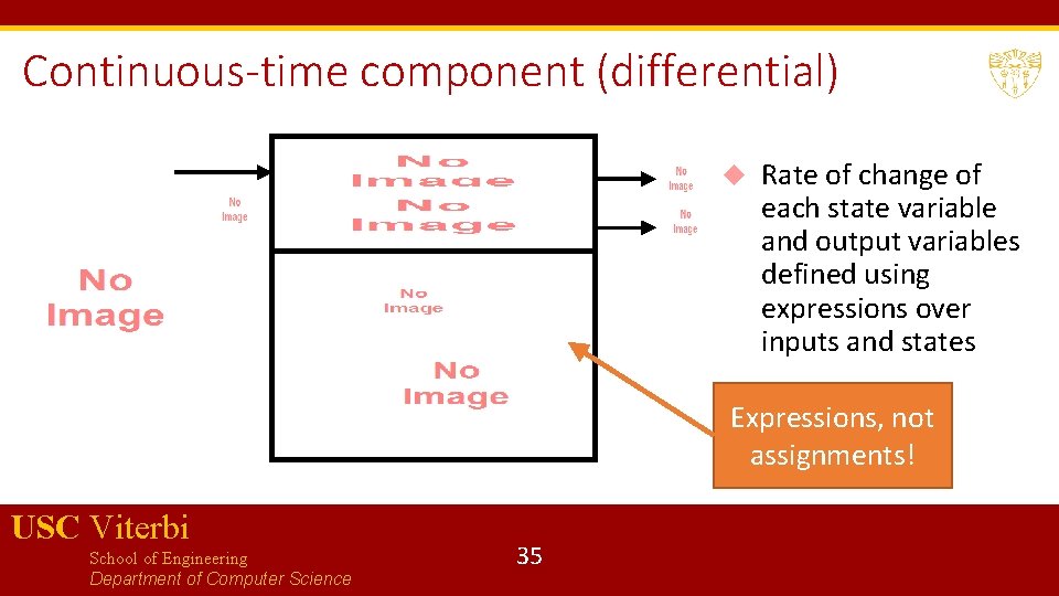 Continuous-time component (differential) Rate of change of each state variable and output variables defined