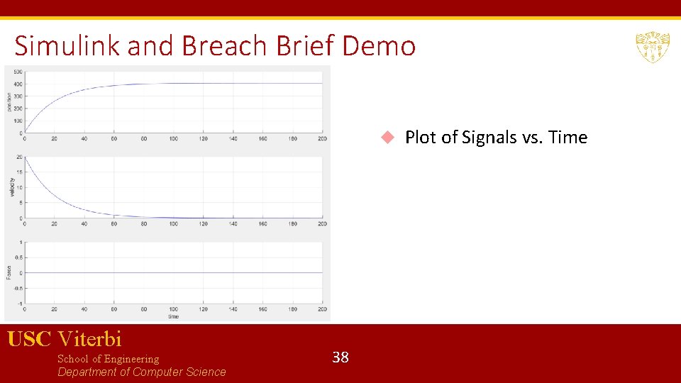Simulink and Breach Brief Demo USC Viterbi School of Engineering Department of Computer Science