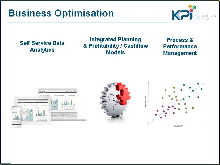Business Optimisation Self Service Data Analytics Integrated Planning & Profitability / Cashflow Models Process