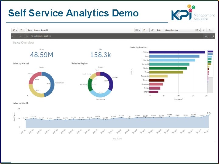 Self Service Analytics Demo 