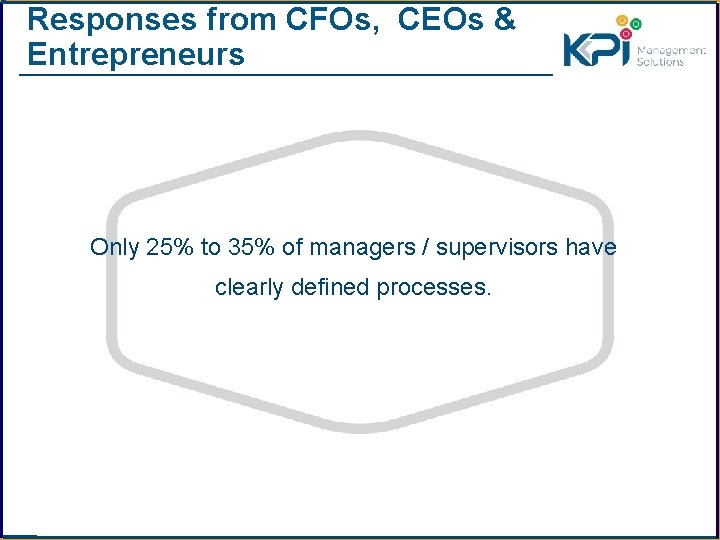 Responses from CFOs, CEOs & Entrepreneurs Only 25% to 35% of managers / supervisors
