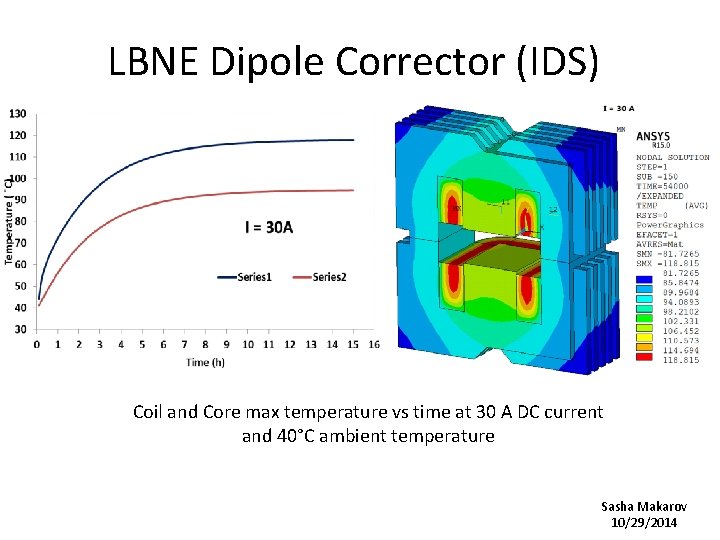 LBNE Dipole Corrector (IDS) Coil and Core max temperature vs time at 30 A